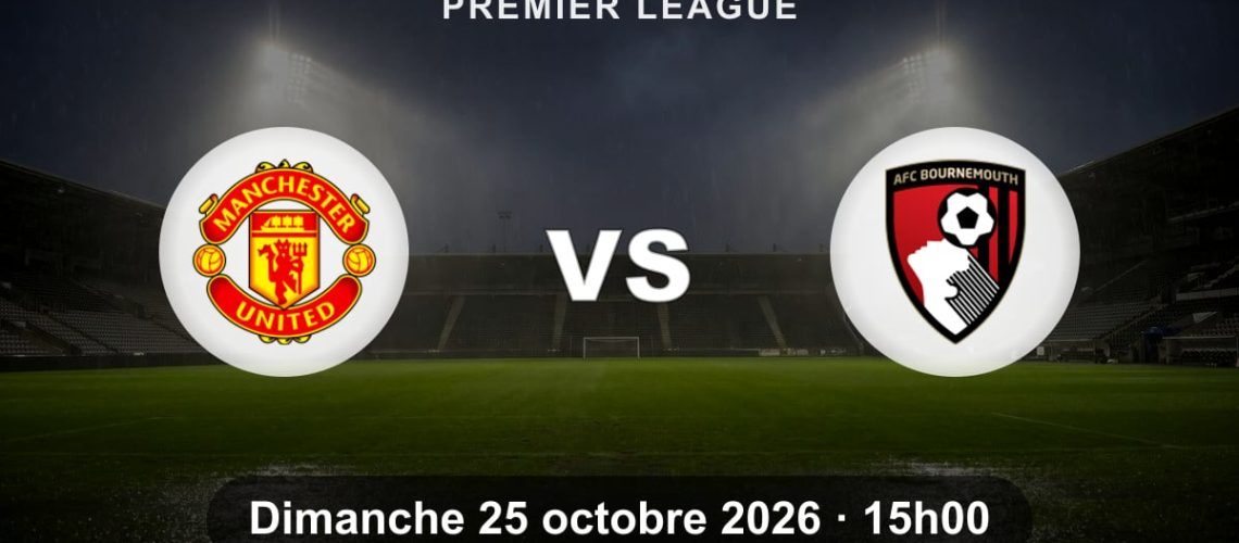 Joueurs de Manchester United sur la pelouse d'Old Trafford